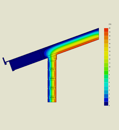 Temperature diagram