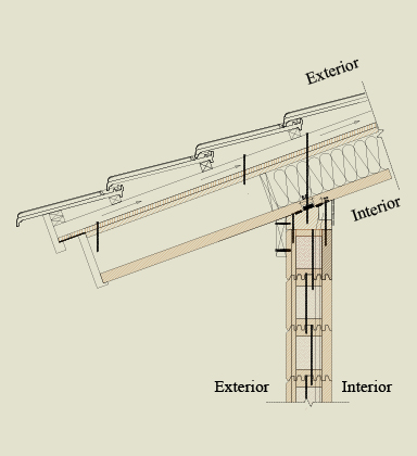 Construction detail (Rusticasa®)